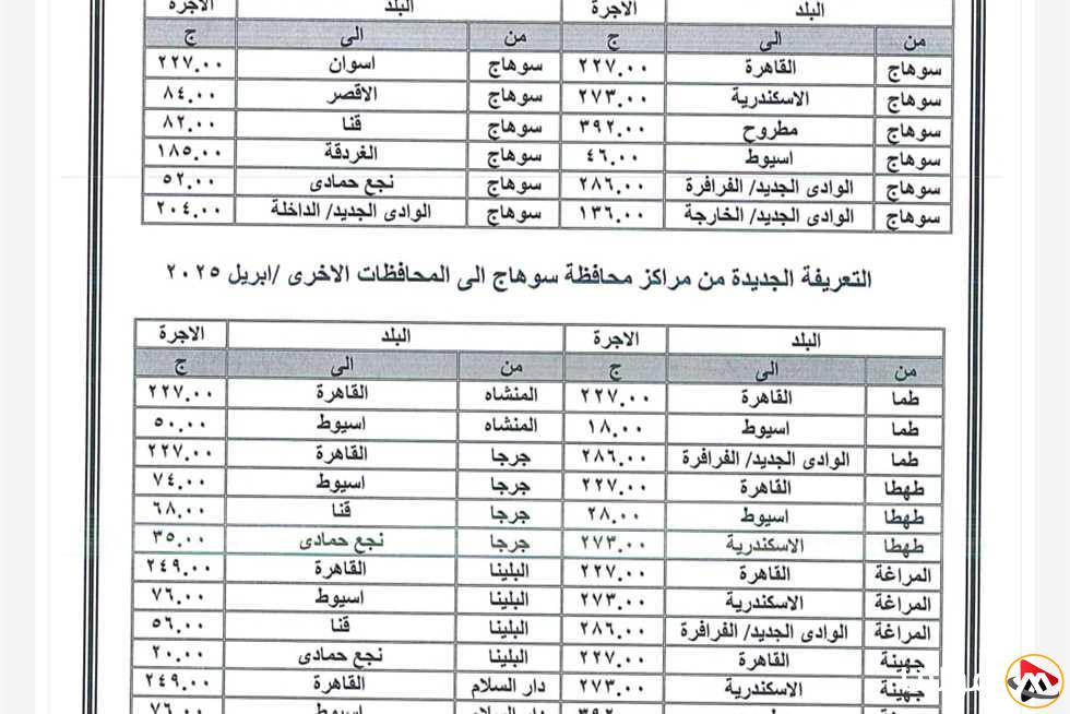 زيادة 15%: محافظ سوهاج يوافق على التعريفة الجديدة للمواصلات بعد رفع أسعار الوقود