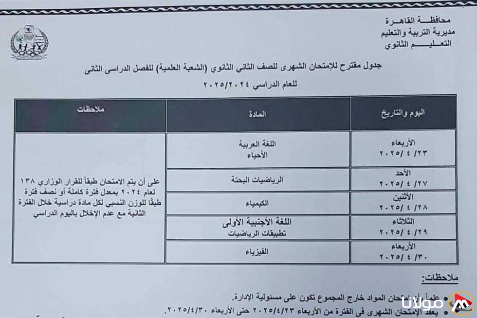 مواعيد وتفاصيل امتحانات أبريل 2025 لصفوف النقل في القاهرة: معلومات هامة للطلاب