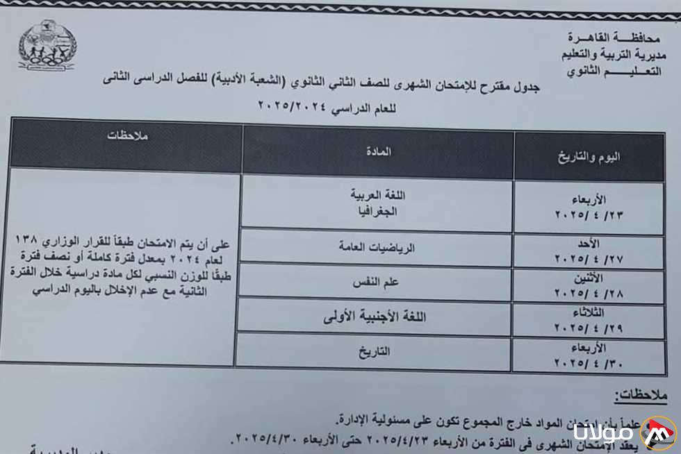 جدول امتحانات شهر أبريل 2025 لصفوف النقل في القاهرة: انطلاقها يوم الأربعاء
