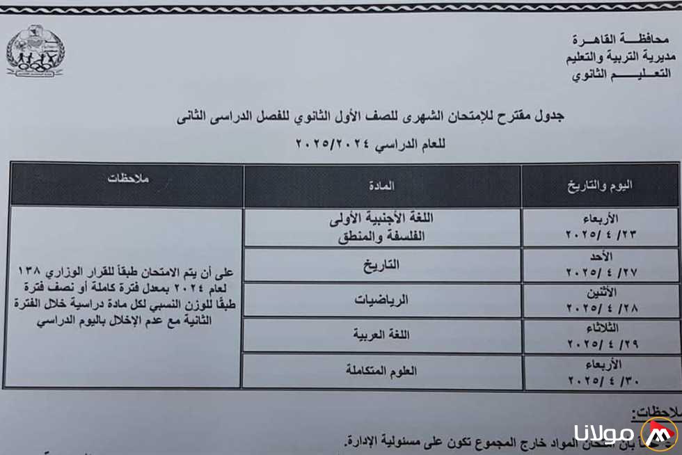استكشف مواعيد امتحانات أبريل 2025 للطلاب في القاهرة من الصف الثالث الابتدائي حتى الثاني الثانوي