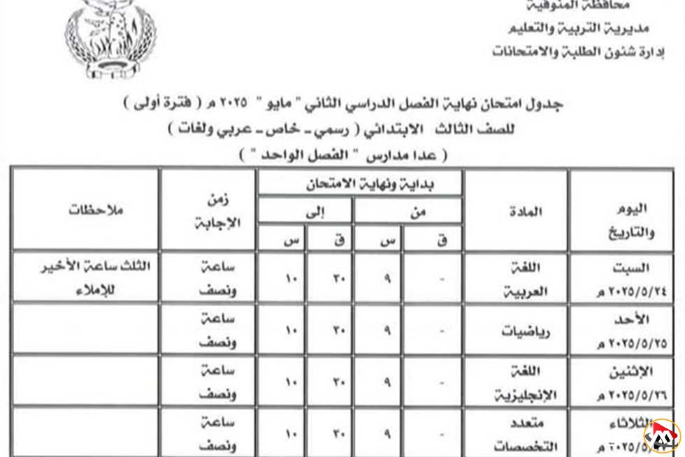 جداول امتحانات الفصل الدراسي الثاني (مايو 2025) للمرحلة الابتدائية في محافظة المنوفية