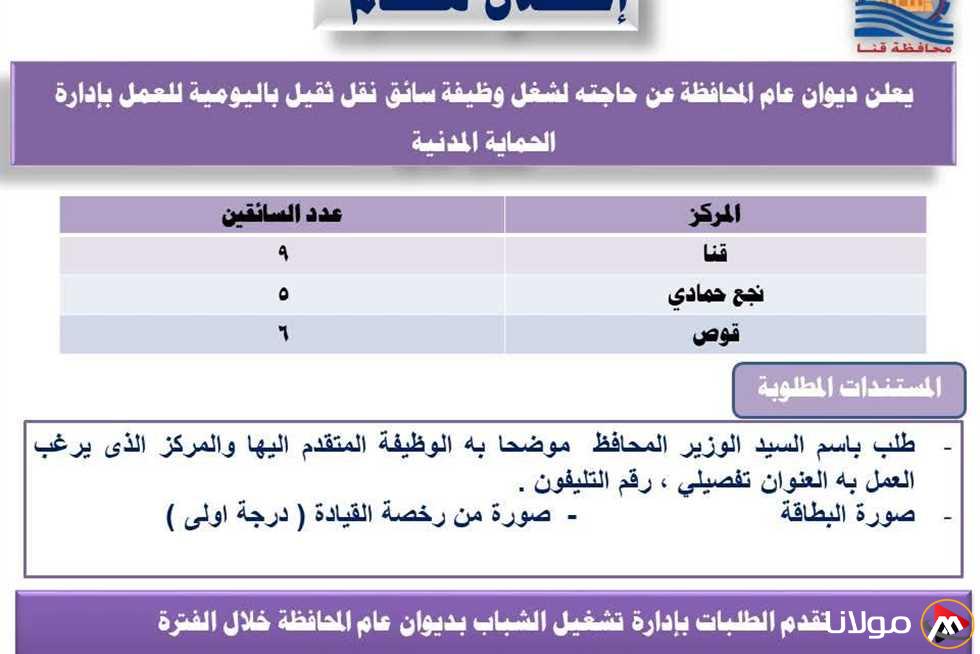 قنا تعلن عن فتح باب التوظيف في مجال الحماية المدنية (المزيد من التفاصيل)