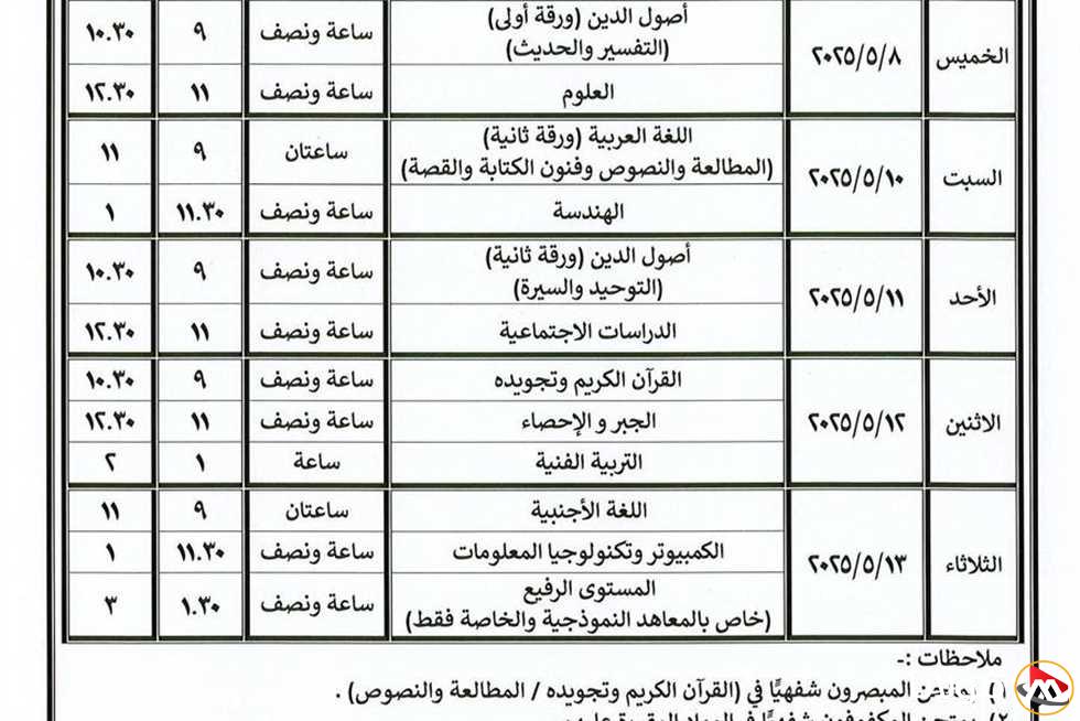 موعد امتحانات المعاهد الأزهرية بعد التأجيل وكيفية الاستعداد لها
