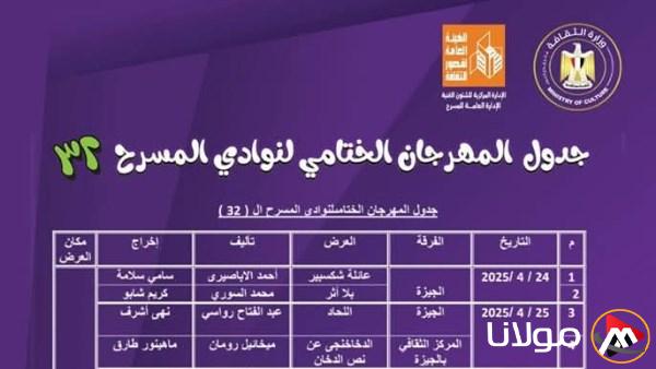 27 مسرحية تُعرض في المهرجان الختامي لأندية المسرح بالقناطر