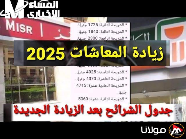 الحكومة تصدم الجميع: جدول المعاشات 2025 يكشف أرقامًا مثيرة!