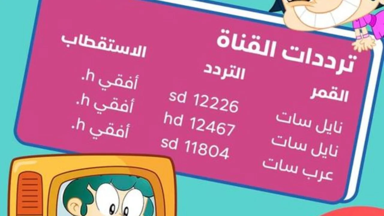 ألوانها الجذابة.. تردد قناة ماجد كيدز المخصصة للصغار بجودة رائعة