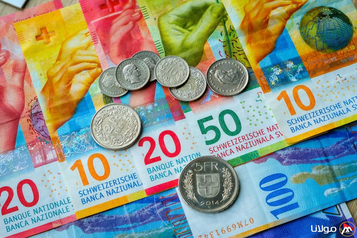سعر الفرنك السويسري بتاريخ 19 أبريل: جدول مفصل لعمليات الشراء والبيع في المصارف