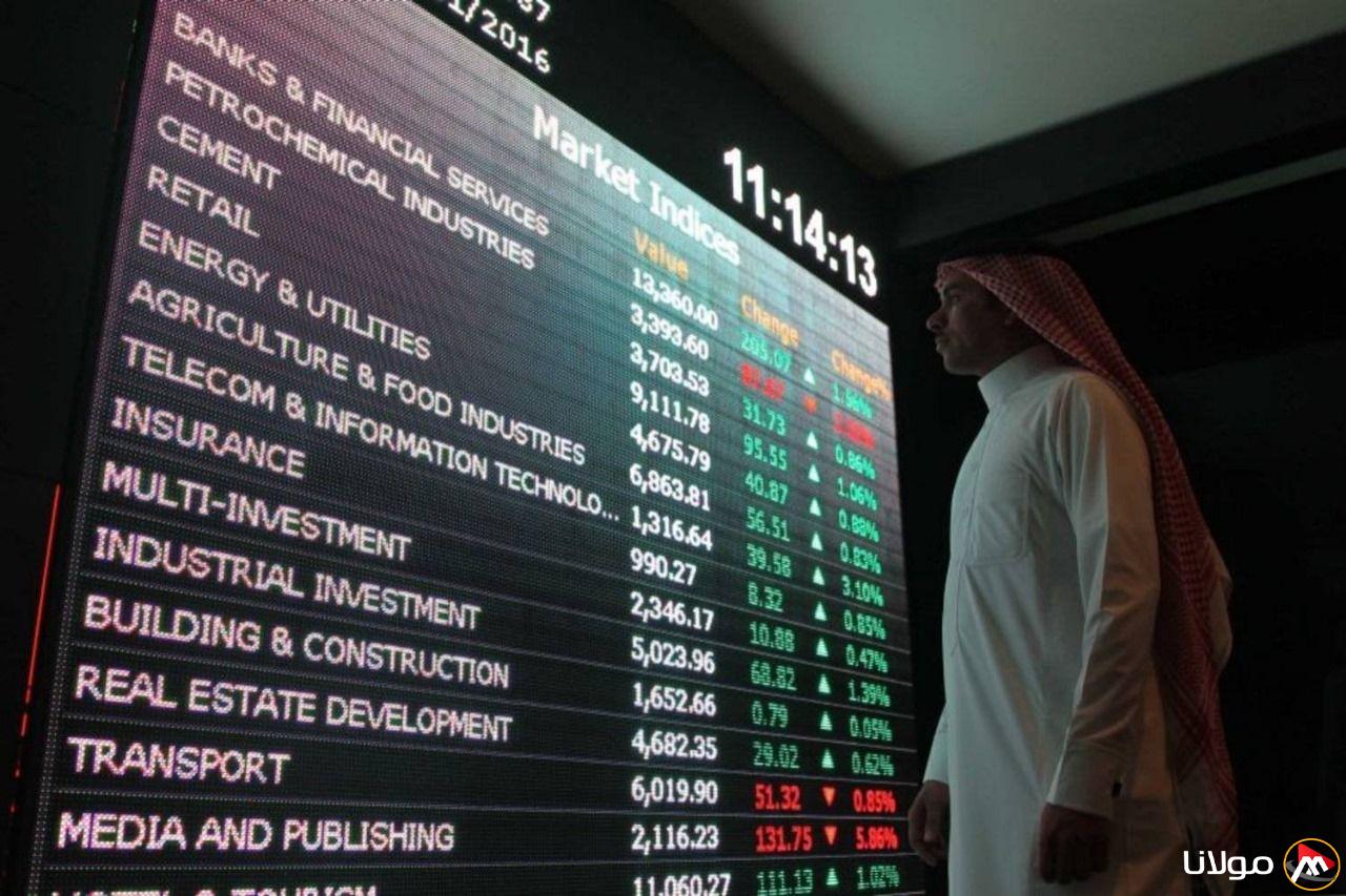 مؤشر تاسي بتاريخ 22 إبريل.. هل يستعد السوق السعودي لحدث غير متوقع؟!