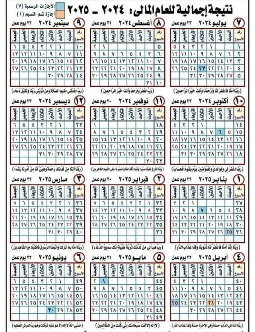 الإجازات الرسمية: جدول عطلات 2025 بالتواريخ حتى نهاية العام – التخطيط مسبقًا
