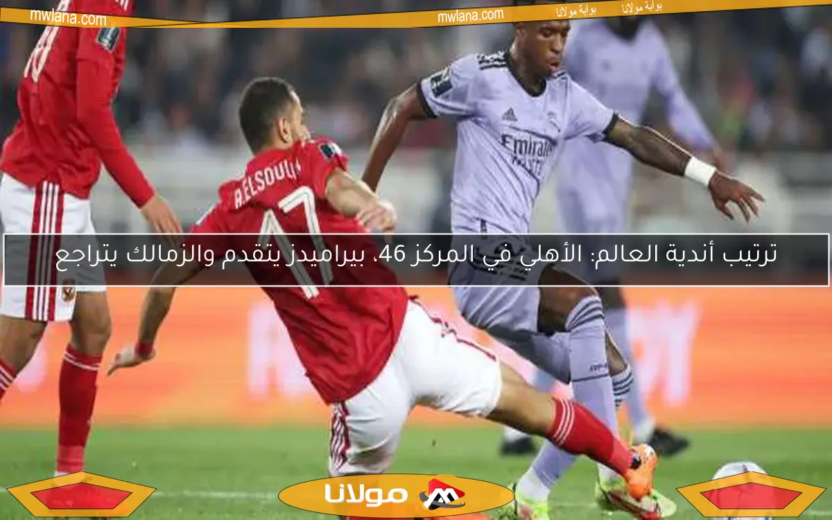 ترتيب أندية العالم: الأهلي في المركز 46، بيراميدز يتقدم والزمالك يتراجع