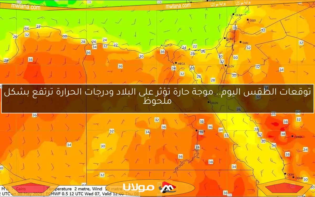 توقعات الطقس اليوم.. موجة حارة تؤثر على البلاد ودرجات الحرارة ترتفع بشكل ملحوظ